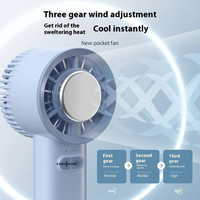 2024 Handheld Turbo Jet Fan - Mini Portable Ice Cold Summer Gadget - All - Gadgetry