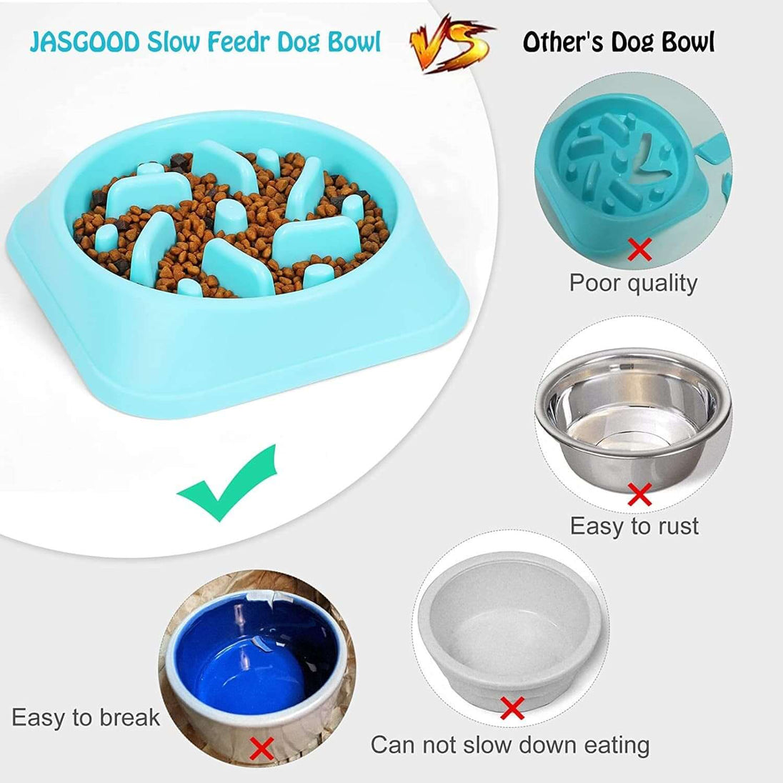 Eco - Friendly Dog Feeder Slow Eating Bowl - Prevent Choking & Bloating - All - Gadgetry