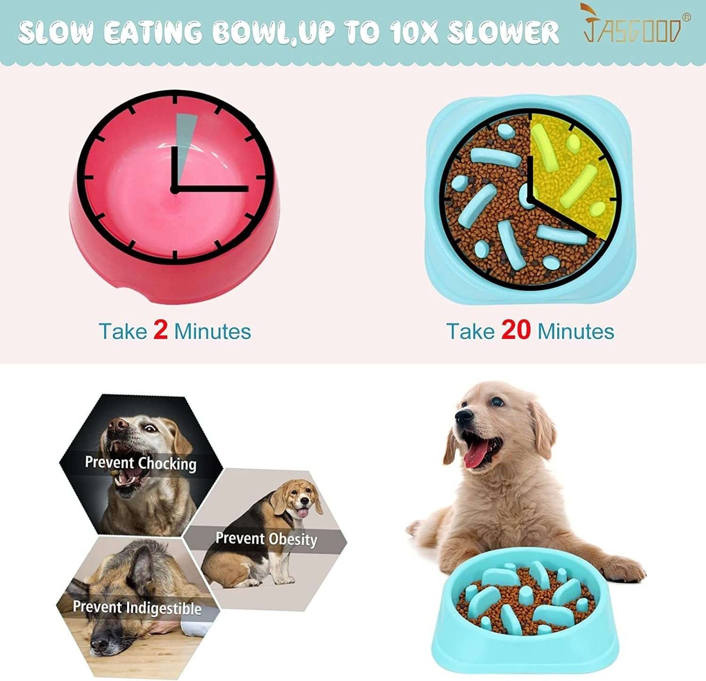 Eco - Friendly Dog Feeder Slow Eating Bowl - Prevent Choking & Bloating - All - Gadgetry