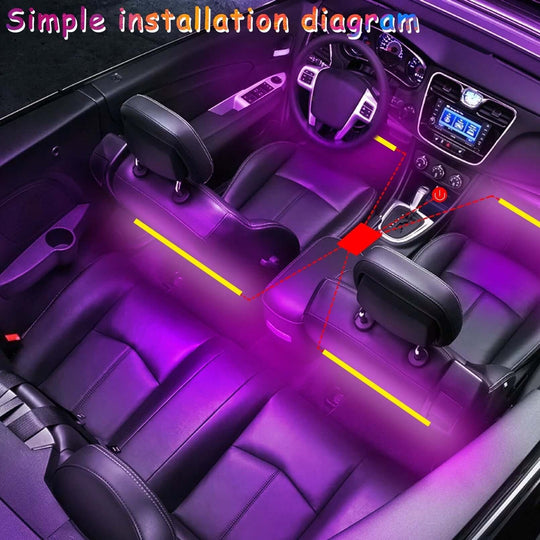 Interior Car LED Lights - All - Gadgetry