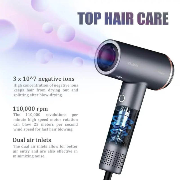 Whaler'S Professional High Speed Anion Hair Dryer - 110,000RPM, 23M/S Wind Speed, 300 Million Negative Ions, 8 Layers of Noise Damping Technology - Ideal for Home, Travel, and Gift - All - Gadgetry